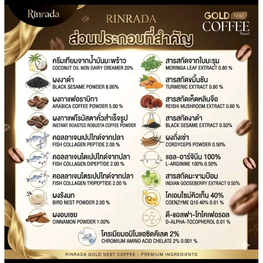กาแฟ รังนก ใหม่พัชรี กาแฟคอลลาเจน งาดำ Rinrada Gold Nest Coffee 3 in 1 (20 ซอง)