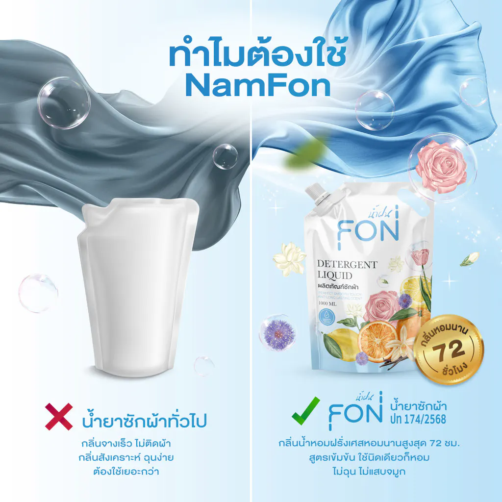 NamFon น้ำยาซักผ้า สูตรกลิ่นน้ำหอมพรีเมียม เข้มข้น หอมติดทนนาน ขจัดคราบสกปรกได้อย่างล่ำลึก อ่อนโยนต่อผิว ถุงเติม1000ml