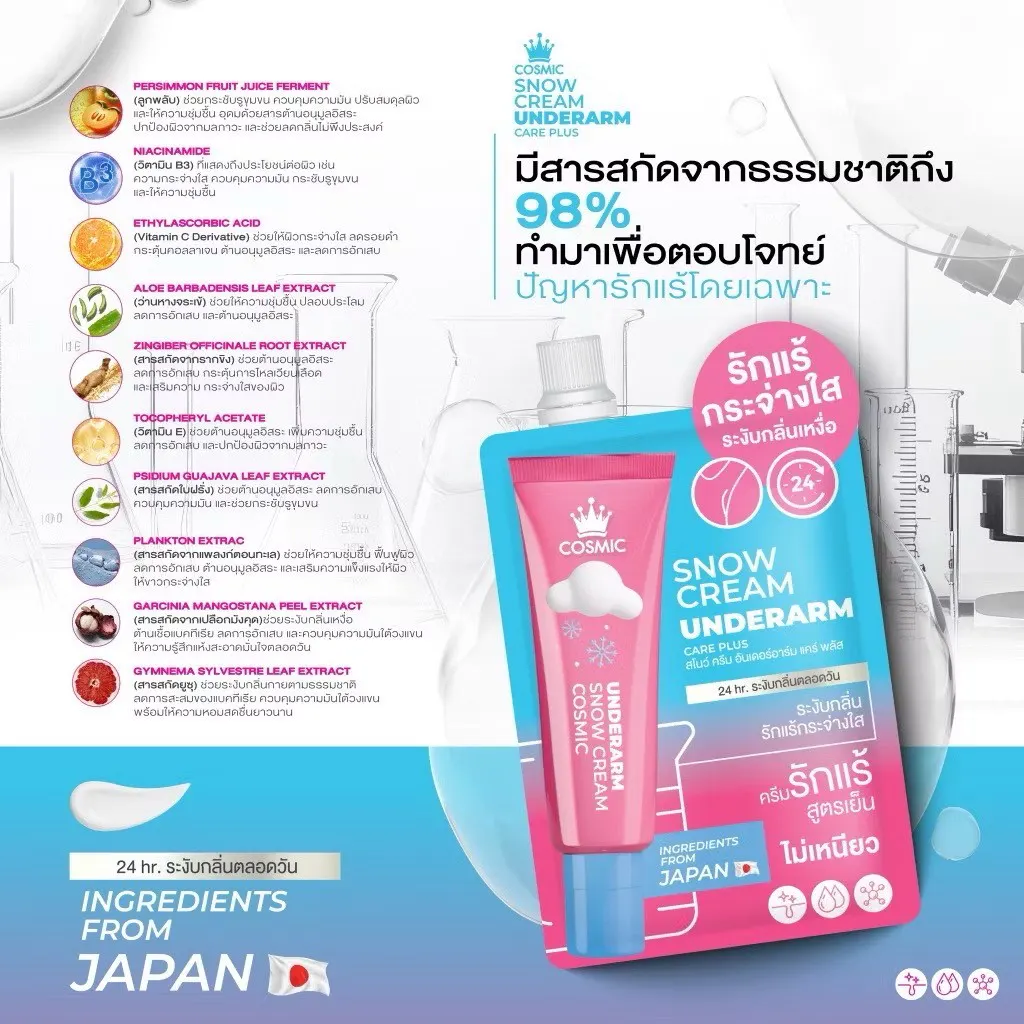 ครีมทารักแร้ คอสมิค COSMIC SNOW CREAM UNDERARM CARE PLUS สูตรเย็น ลดกลิ่น ลดเหงื่อ 24ชม. พกพาสะดวก